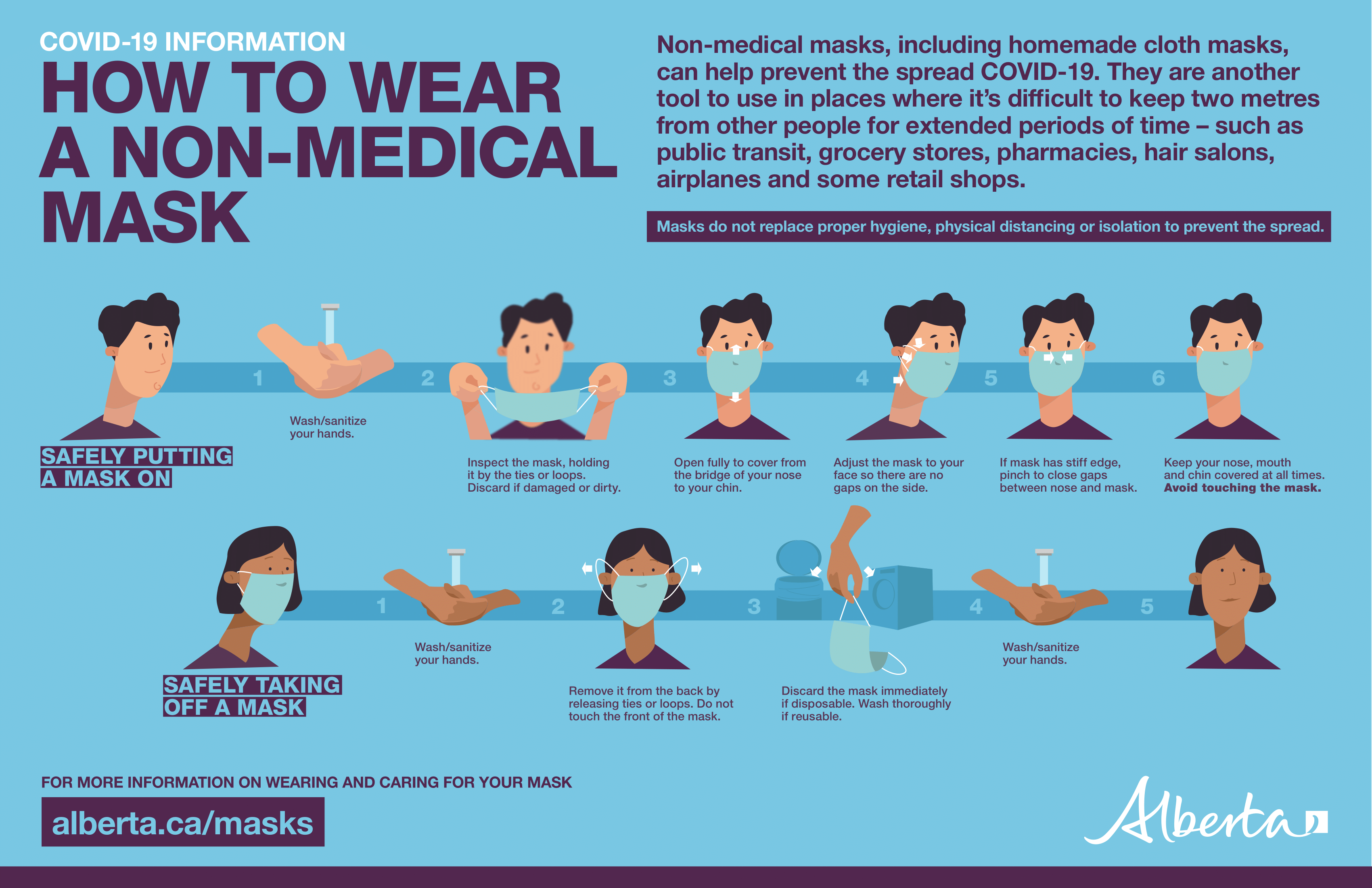 covid-19-how-to-wear-a-non-medical-mask-poster-11x17-colour-1 covid-19-how-to-wear-a-non-medical-mask-poster-11x17-colour-1