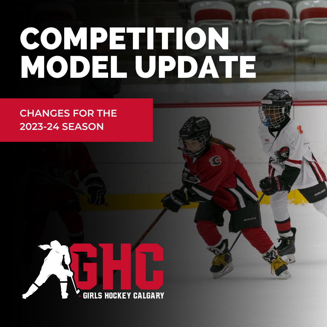 Competition Model Update Competition Model Update